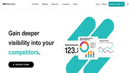 ai-search-visibility-tools-for-multi-location-brands
